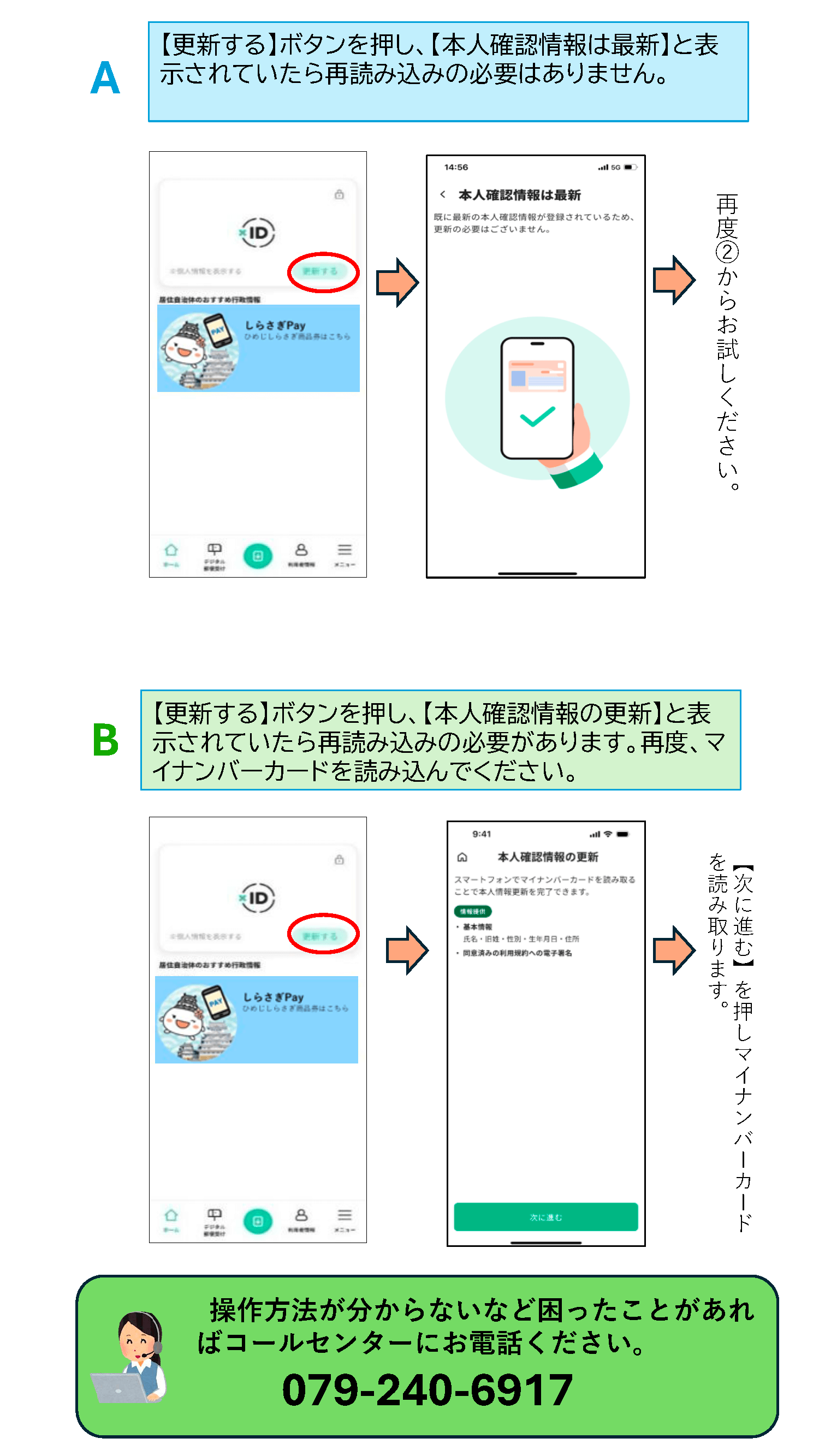 操作方法が分からないなど困ったことがあればコールセンターにお電話ください。079-240-6917